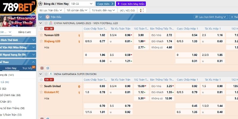 Giới thiệu về kèo thơm